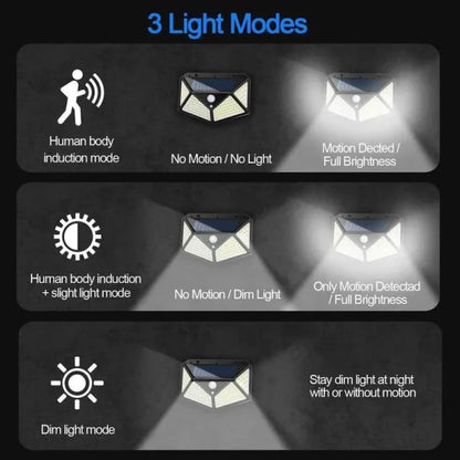 Wireless Solar LED Motion Sensor Lights – IP65 Waterproof - No Electricity Needed - Save on Utility Bills